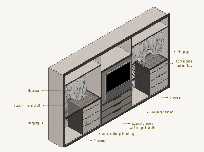 Three-dimensional drawing of the open wardrobe with its parts labelled: hanging, a glass and metal shelf, pull-out accessory trays, trouser hanging, drawers, and external drawers with flush pull handles.